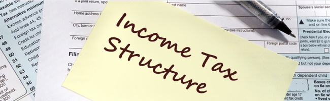 Income Tax Slabs and New Regime